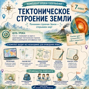 Комплект урока географии по теме 
